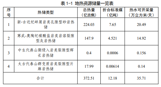 微信截图_20211217122524.png