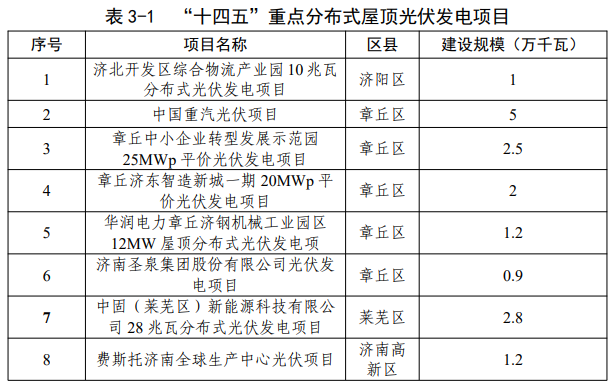 微信截图_20211217121729.png