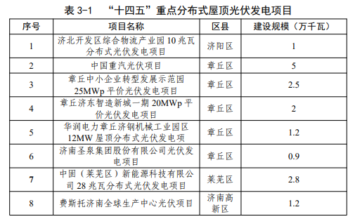 微信截图_20211217123021.png