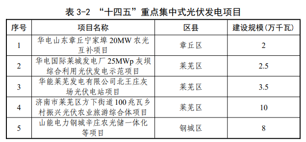 微信截图_20211217121845.png