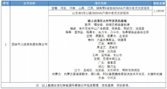 五大发电集团“鏖战”光伏整县推进！