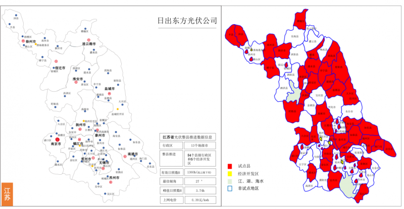 日出东方中标2022全国单体最大、屋面类型最全的整县推进项目！