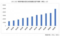 光伏玻璃产能快速增长，跟踪支架占比略有下降