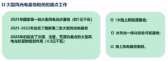 全国可再生能源开发建设形势分析会召开 新能源项目用地落实难度大