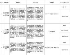 北京发改委发布创新型绿色技术应用场景的通知