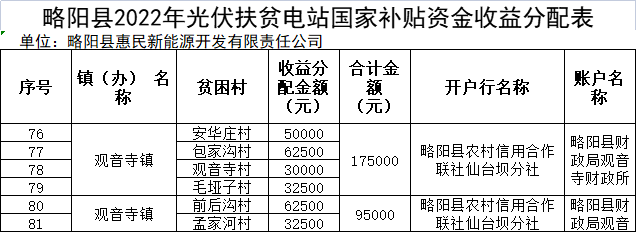 企业微信截图_1666225802816.png