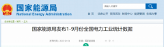 国家能源局：1-9月，光伏累计新增装机已达52.6GW！