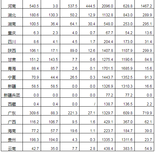 企业微信截图_20221028090933.png