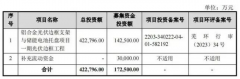 2023年多家光伏企业冲刺IPO 再添一家边框企业！