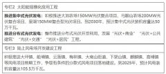 广东普宁市：到2023预计集中式光伏装机达500MW