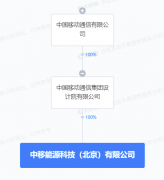 中国移动1.5亿成立新公司！业务涉及光伏、储能等！