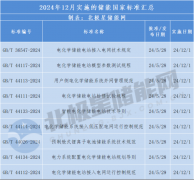 12月起，这9个储能新国标开始实施！